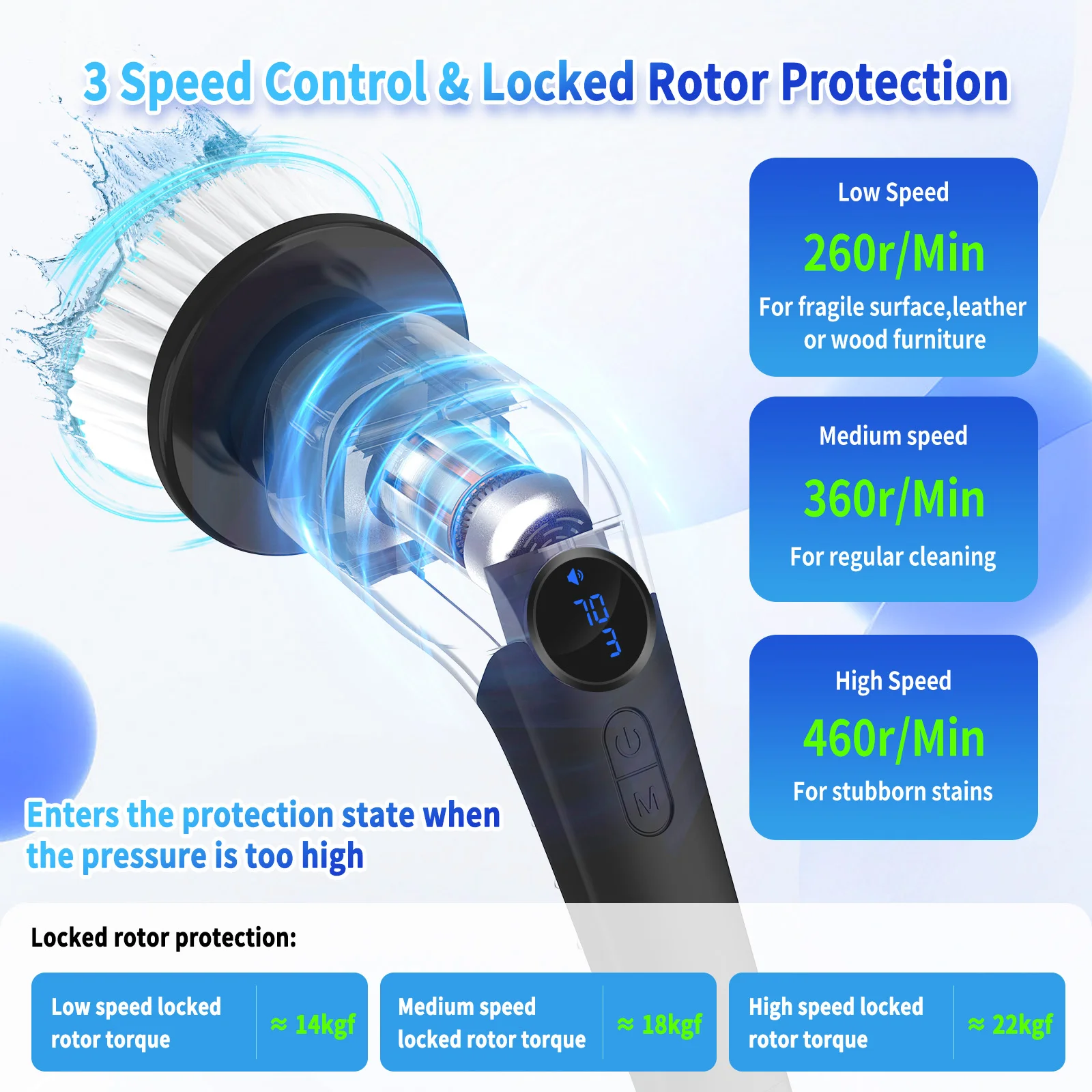Amazon product photography and listing images for electric spin scrubber