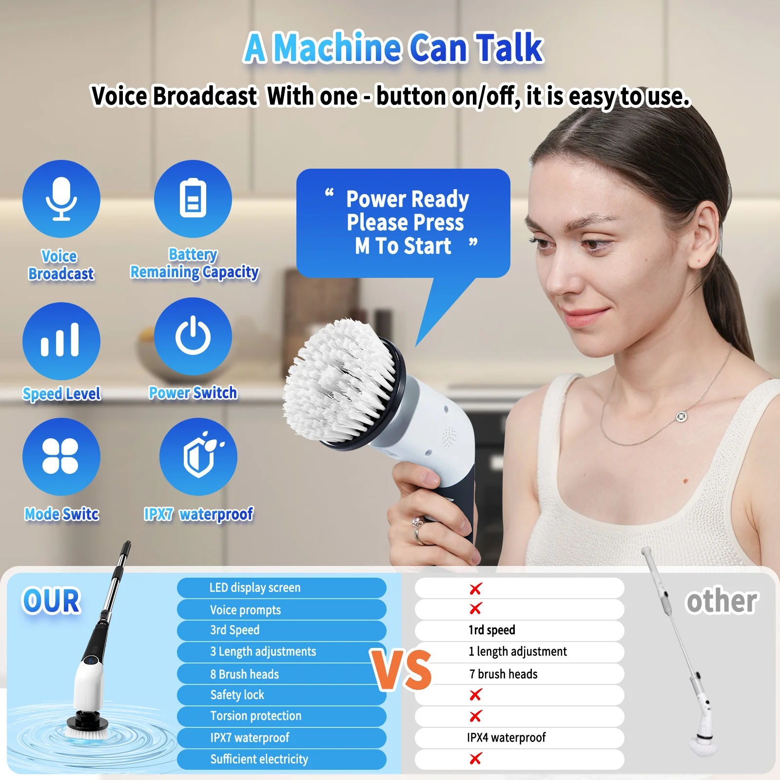 Amazon product photography and listing images for electric spin scrubber